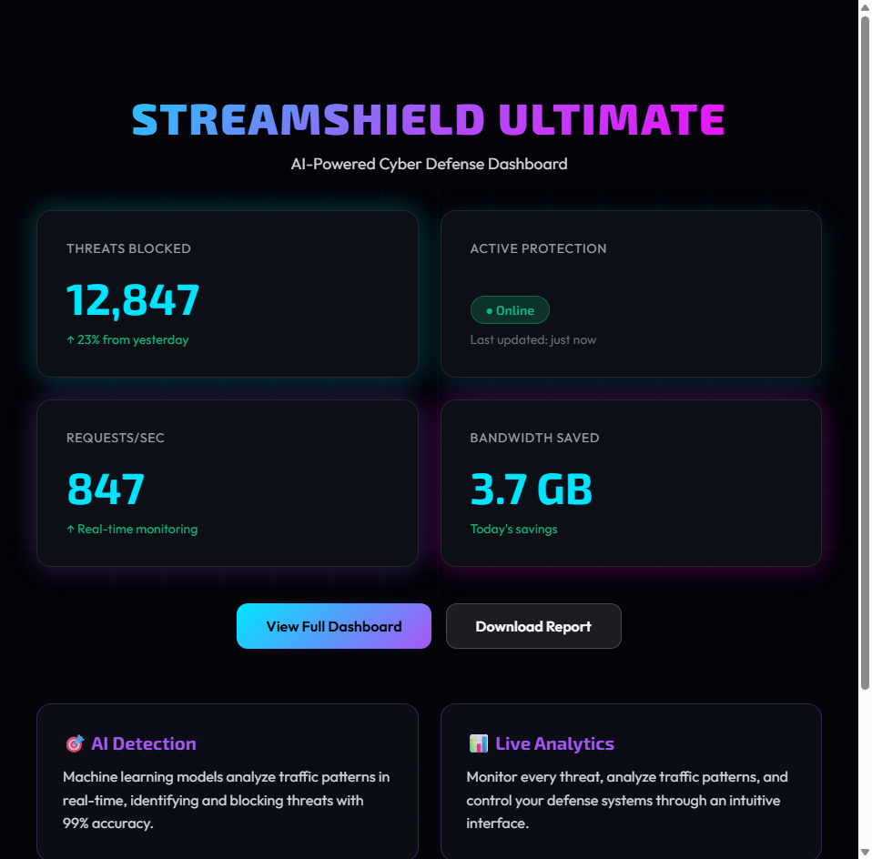 StreamShield Dashboard Preview